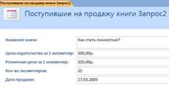 Описание: D:Documents and SettingsParadise serverРабочий столkf,fформа сколько продано.JPG
