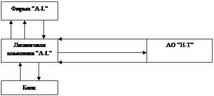 3 рис 2 3 схема