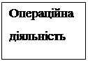 �������: ���������� ���������