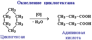 Рис. 3.2.8