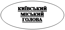 ����: �ȯ������ �I����� ������

