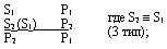 ���������, ����� 3
