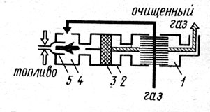 Описание: Рис. 37. Каталитический реактор