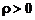 ����������� ������� ������ ��� ��������� ���������� ���� �������� �������  � �������� ����������������