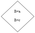 ����: B<a
B<c

