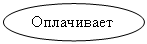����: ����������