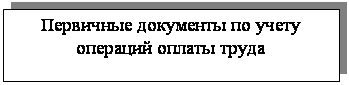 �������: ��������� ��������� �� ����� �������� ������ �����