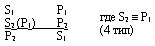 ���������, ����� 4