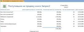 Описание: D:Documents and SettingsParadise serverРабочий столkf,fВЫРУЧКА.JPG