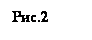�������: ���.2