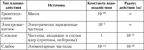 ��������: i_001