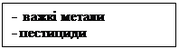 �������: -  ���� ������
- ���������
