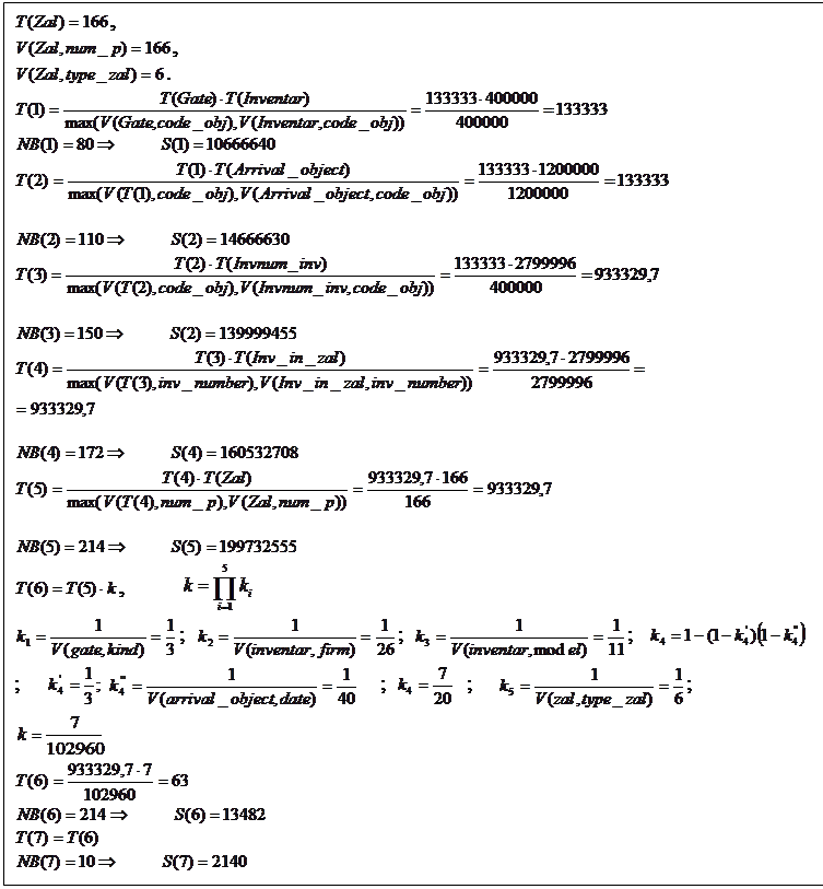 �������:  ,
 ,
 .
 
          
 

          
 

          
 

          
 

          
 ,            
 ;   ;   ;     ;            ;     ;      ;          
 
          
 
          
������: 525613610      
