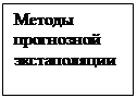 �������: ������ ���������� ������������