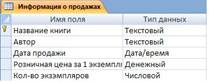Описание: D:Documents and SettingsParadise serverРабочий столkf,fпродажи.JPG