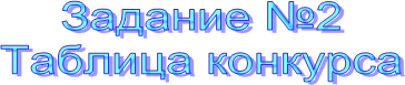 Задание №2
Таблица конкурса
