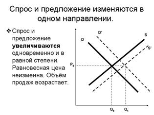 http://files.1september.ru/festival/articles/511694/image3.gif