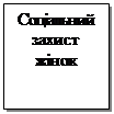 Подпись: Соціальний захист жінок