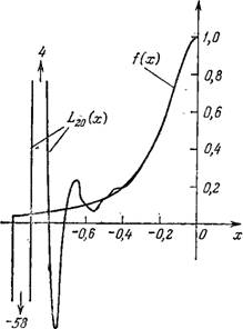 Описание: image6