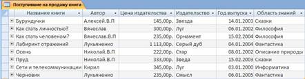 Описание: D:Documents and SettingsParadise serverРабочий столkf,fпоступивщие на продажу.JPG