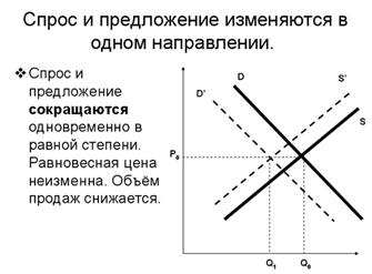 http://files.1september.ru/festival/articles/511694/image4.gif