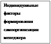 �������: �������������� ������� ������������ ��������������� ���������