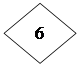 ����: 6