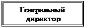 �������: �����������
 ��������

