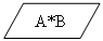 ����-�����: ������:  A*B