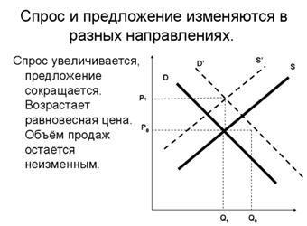 http://files.1september.ru/festival/articles/511694/image5.gif
