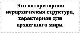Подпись: Это авторитарная иерархическая структура, характерная для архаичного мира.