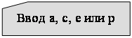 Блок-схема: карточка: Ввод a, c, e или p