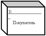 ���: 1|______________
    ����������
