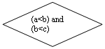 ����-�����: �������: (a<b) and       (b<c)