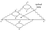���.1