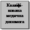 Подпись: Кваліфі-кована медична допомога