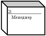 ���: 2|_____________
   ��������
