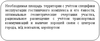 Скругленный прямоугольник: Необходимая площадь территории с учётом специ-фики эксплуатации гостиничного комплекса и его ёмкости, оптимальные геометрические очертания участка, рациональное размещение с учётом транс-портных коммуникаций и наличие хорошей связи с центром города, ж/д вокзалом, аэропортом