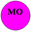 Овал: МО