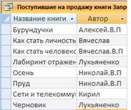 Описание: D:Documents and SettingsParadise serverРабочий столkf,fзапрос2.JPG