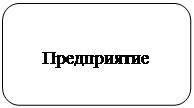 Скругленный прямоугольник: Предприятие