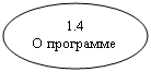 Овал: 1.4
О программе