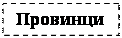 �������: ���������