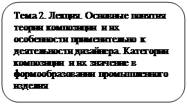 Скругленный прямоугольник: Тема 2. Лекция. Основные понятия теории композиции и их особенности применительно к деятельности дизайнера. Категории композиции и их значение в формообразовании промышленного изделия