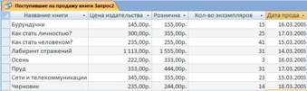 Описание: D:Documents and SettingsParadise serverРабочий столkf,fзапрос3.JPG