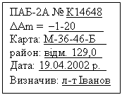 �������: ���-2� � �14648
DAm =  �1-20_____
�����: �-36-46-�__
�����: ���. 129,0_
����: 19.04.2002 �._
��������: �-� ������
