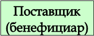 Поставщик
(бенефициар)