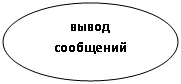Овал: вывод сообщений