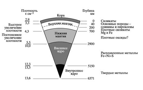 Описание: C:UsersОлегDesktopкартинки1236244283f974.jpg