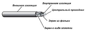 ��������: ��������: opletka3